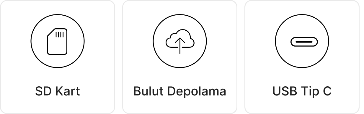 Açıklayıcı Resim